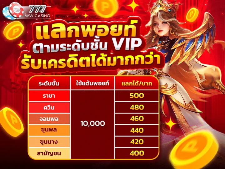777wwvip
