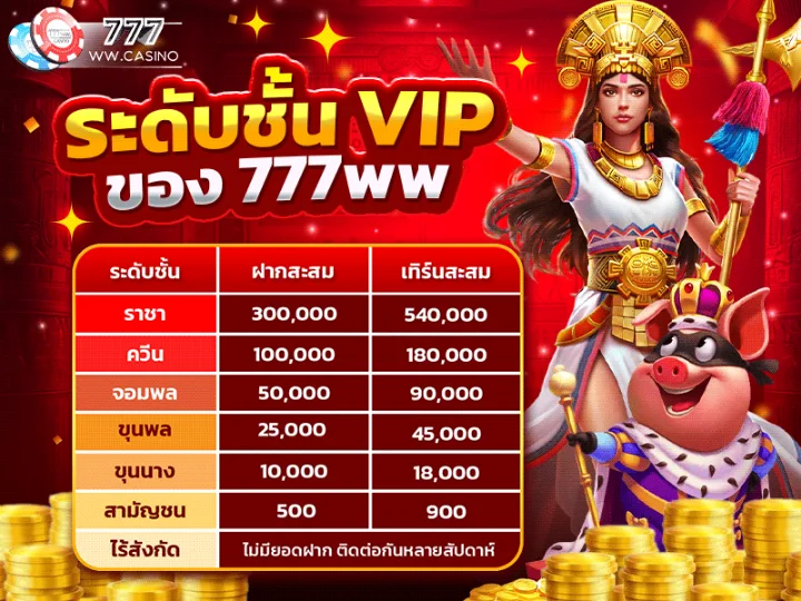 777wwvip